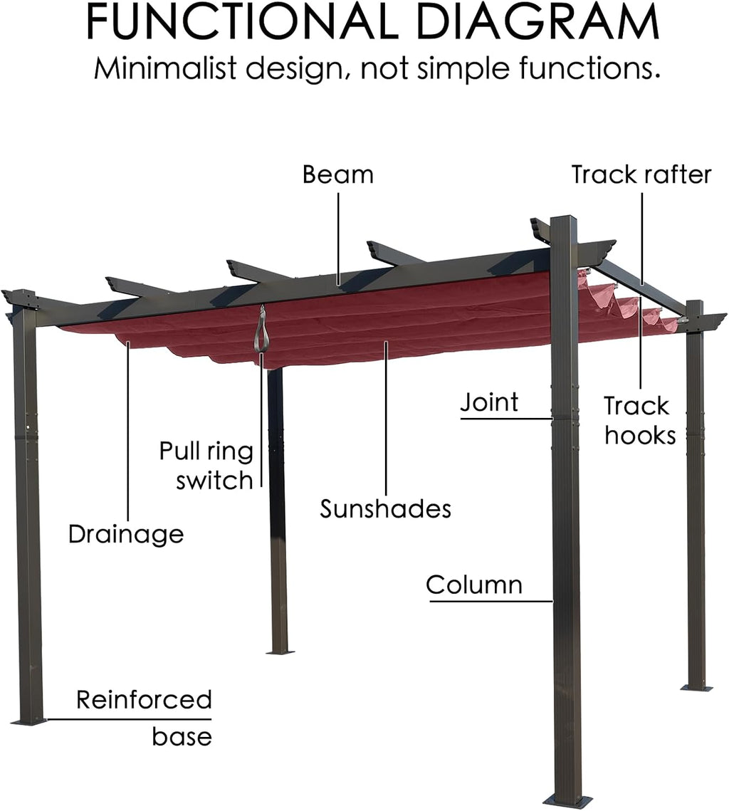 Kozyard Morgan Outdoor Retractable Pergola with Sun Shade Canopy Patio Aluminum Pergola Shelter for Backyard Deck Garden Modern Metal Grill Gazebo (10' x 12', Burgundy)
