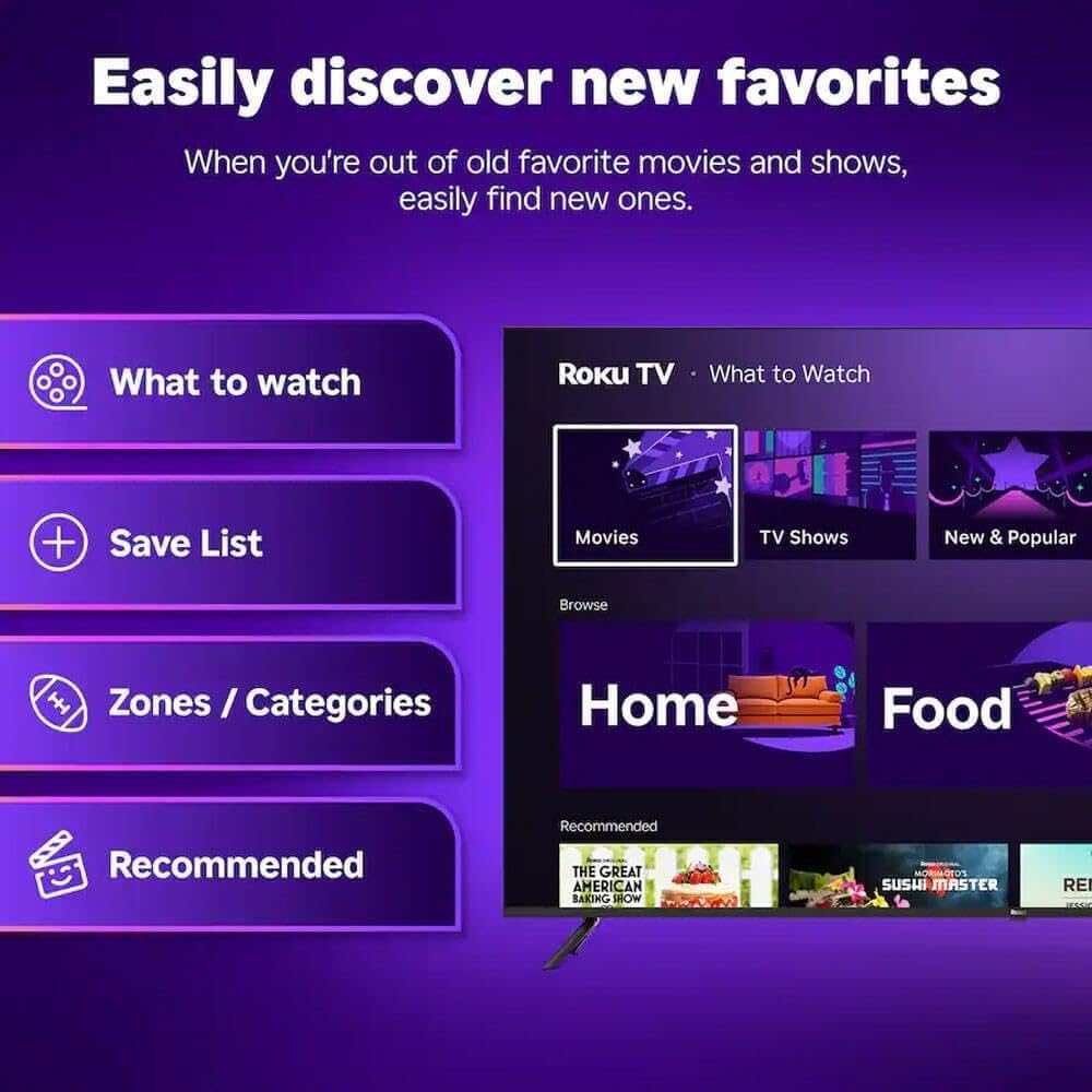 Roku 40R3D5KIT2 Smart TV 2025 Select Series 1080p Full HD TV with Wi-Fi + HDMI Cable + 12 Month CPS Warranty + Screen