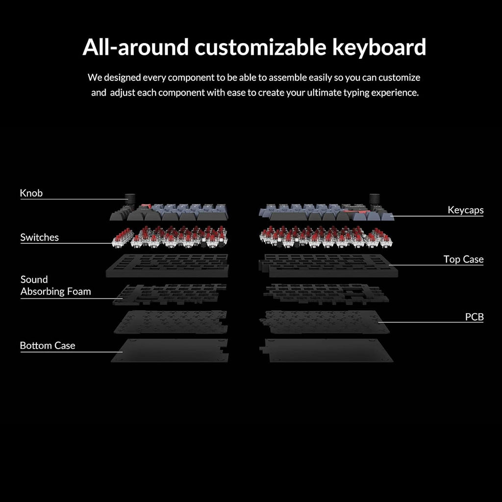 Keychron Q11 QMK/VIA TKL Split Keyboard Ergonomic, 91 Keys 75% Layout Wired Mechanical Gaming Keyboard Mac & Windows with Full Alu Frame, PBT Keycaps & Knobs, Hot-Swappable Keycrhon Super Red Switch