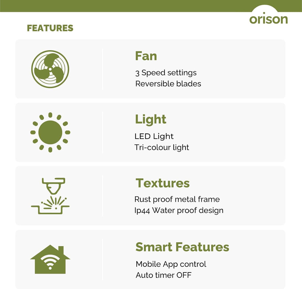 Orison 24.8'' Waterproof Outdoor Ceiling Fan, 6 Speed Ceiling Mounted Plug-In Cord Garage Fan with Remote&APP, 360-degree Manual Vertical Rotation, Hook hanging for Gazebo, Patio, Pergola (Black)