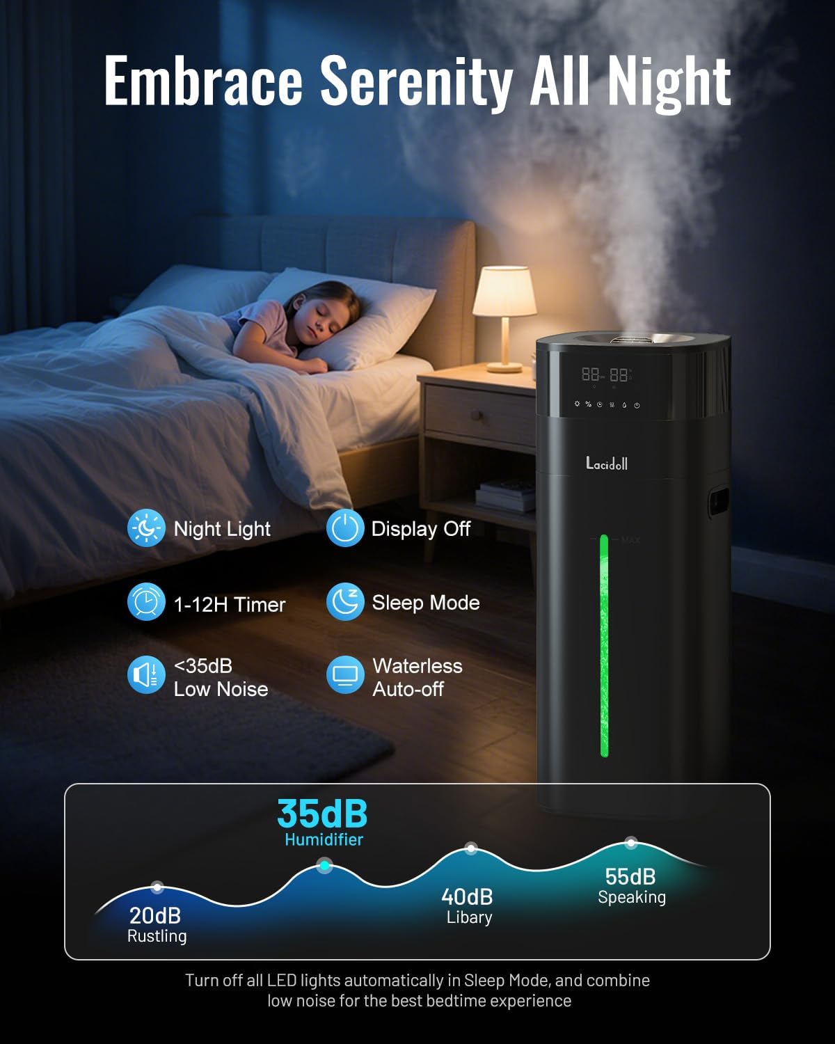 Lacidoll Warm and Cool Mist Humidifier Large Room, 5.3Gal/20L Humidifiers for Home 2500 sq ft, Whole House Humidifiers with Diffuser & Extended Tube, Air Humidifier for Bedroom Nursery Baby Plants