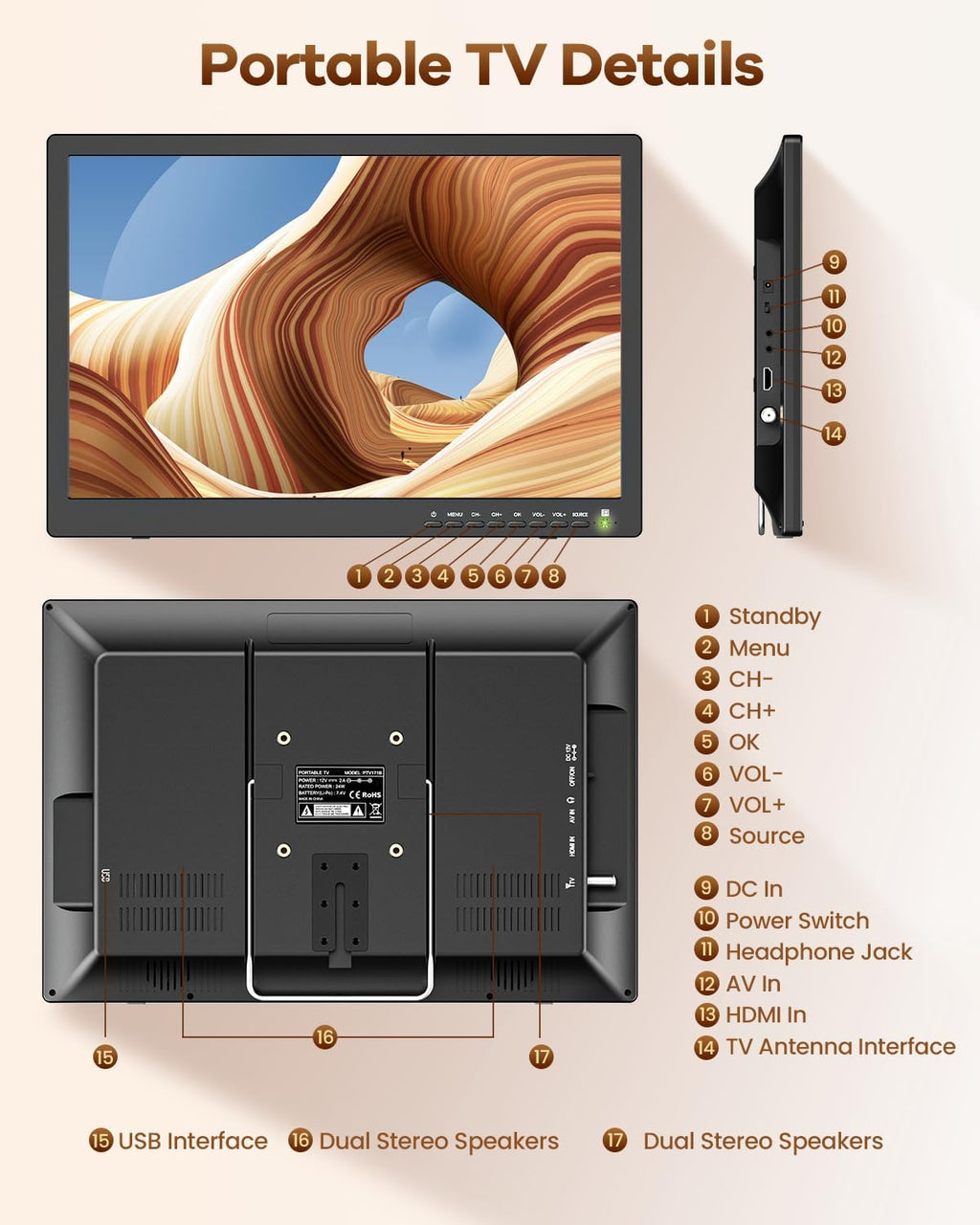 NORTHING 17.2' 1080P Portable TV for Camping, 7000mAh Rechargeable Small TV for Bedroom Kitchen RV, Flat Screen Television Supports Antenna HDMI USB AV Input, Built-in 180°Adjustable Stand