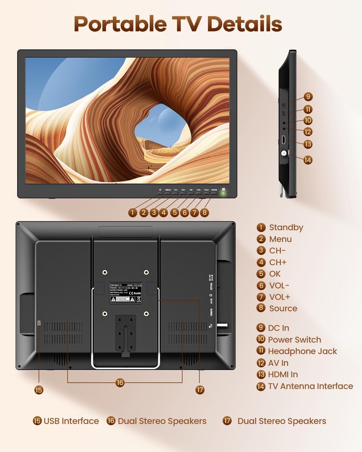 NORTHING 17.2' 1080P Portable TV for Camping, 7000mAh Rechargeable Small TV for Bedroom Kitchen RV, Flat Screen Television Supports Antenna HDMI USB AV Input, Built-in 180°Adjustable Stand