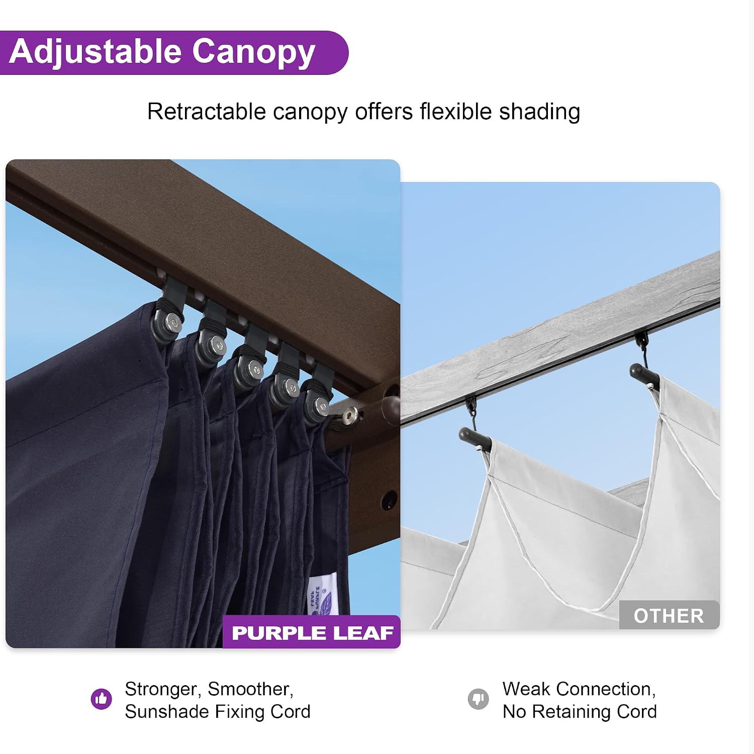 PURPLE LEAF 10' x 13' Retractable Pergola Outdoor Aluminum White Pergola with Sun Shade Canopy Patio Modern Bronze Shelter for Garden Yard Deck Grape, Navy Blue