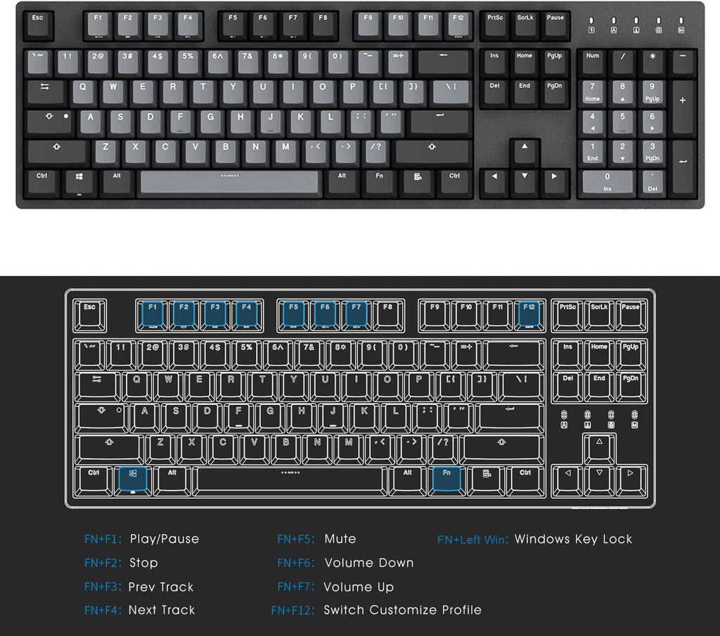 DURGOD Gaming Mechanical Keyboard with Cherry MX Silent Red Switches - 104 Key - Double Shot PBT - NKRO - USB Type C - for Gamer/Typist(Space Gray,ANSI/US)