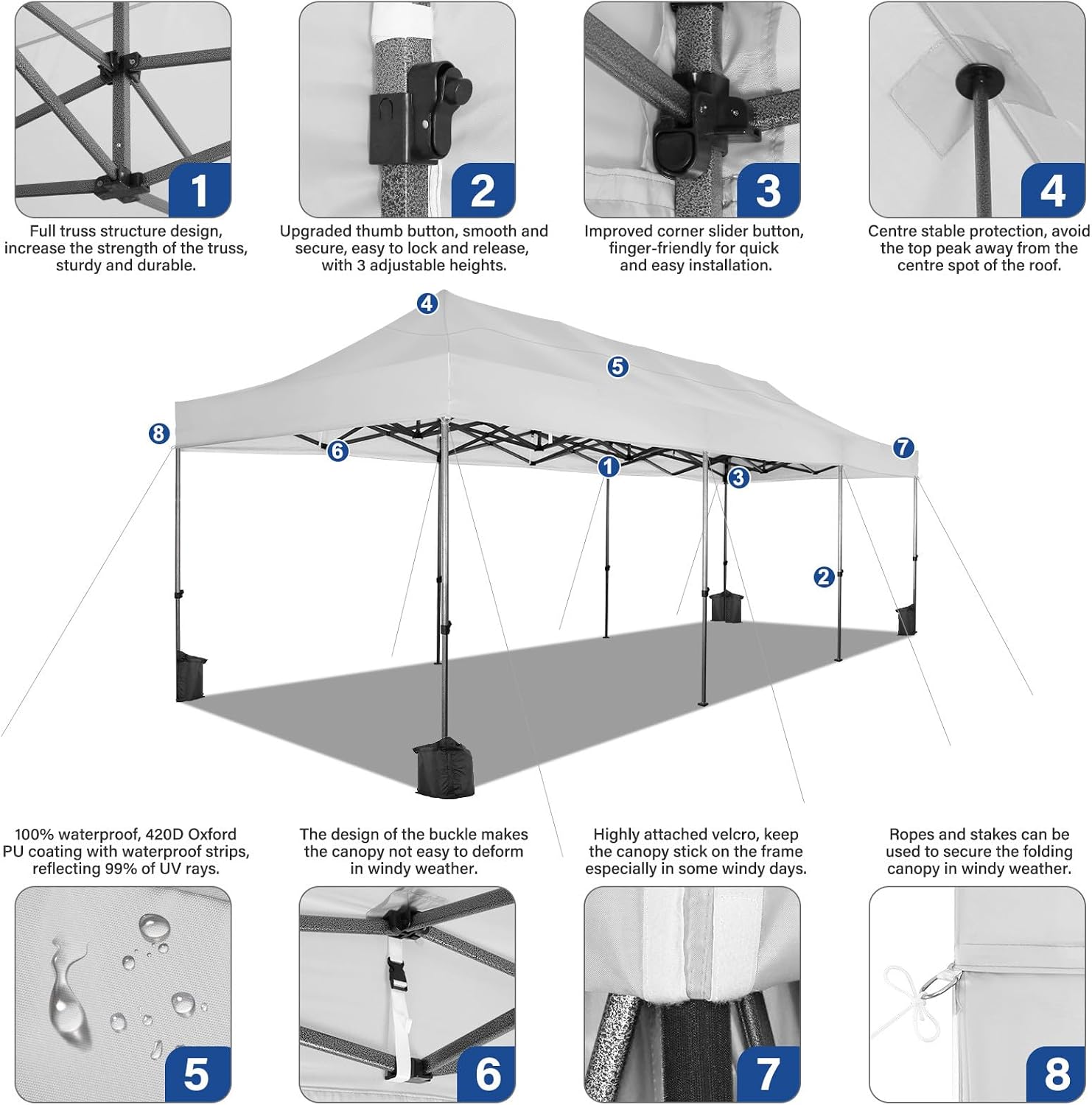 COBIZI 10x30 Heavy Duty Pop Up Canopy Tent with 8 Sidewalls Thicken Frame, Commercial Easy Up Outdoor Wedding Party Tents, All Season Waterproof Windproof with Stakes Sandbags Ropes Roller Bag, White