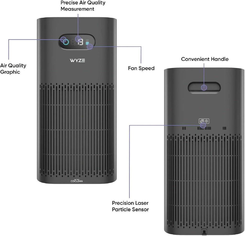 Wyze Air Purifier with Formaldehyde Filter (Premium), for Home, 21db Quiet, HEPA 13, Elimination of common pollutants, Remove formaldehyde, Odors, Smoke, Pollen, Dust, Smart WiFi Alexa Google, Black