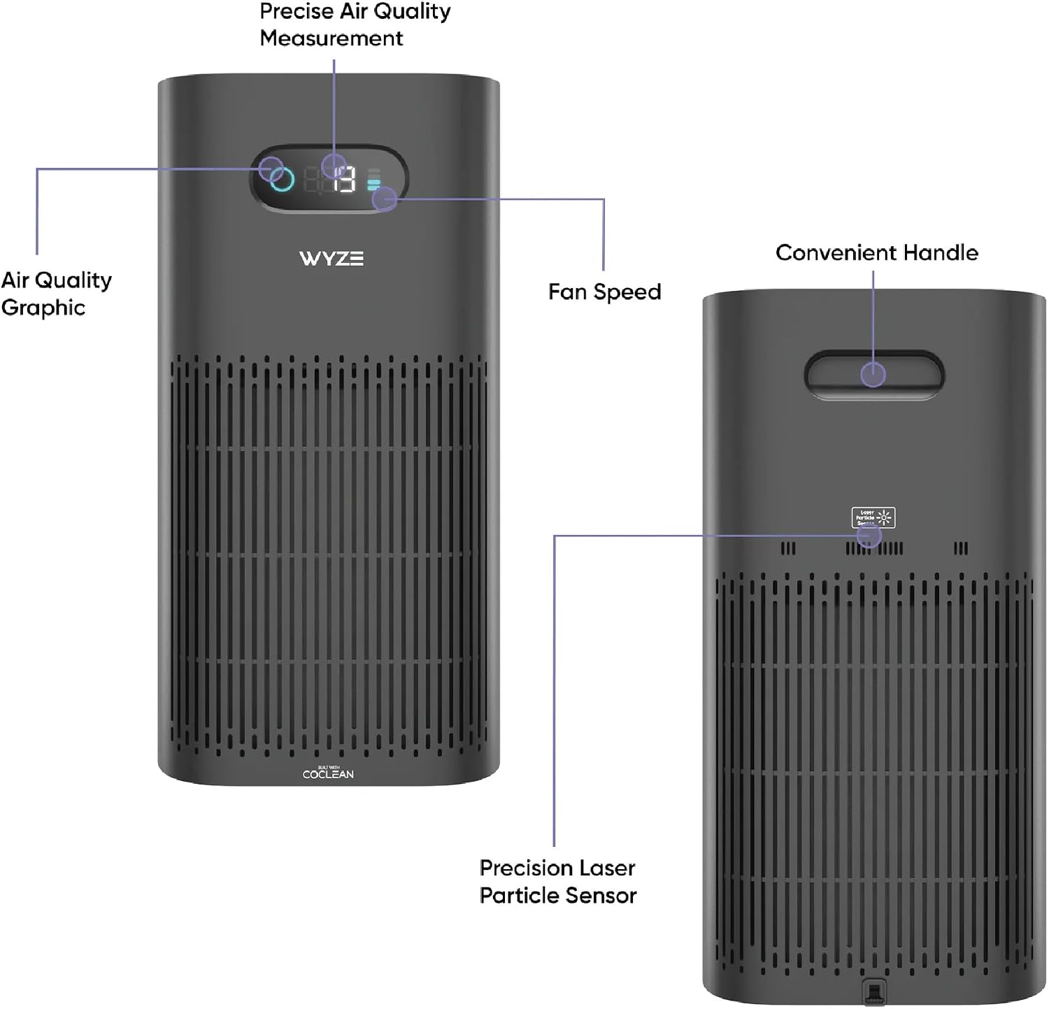 Wyze Air Purifier with Formaldehyde Filter (Premium), for Home, 21db Quiet, HEPA 13, Elimination of common pollutants, Remove formaldehyde, Odors, Smoke, Pollen, Dust, Smart WiFi Alexa Google, Black