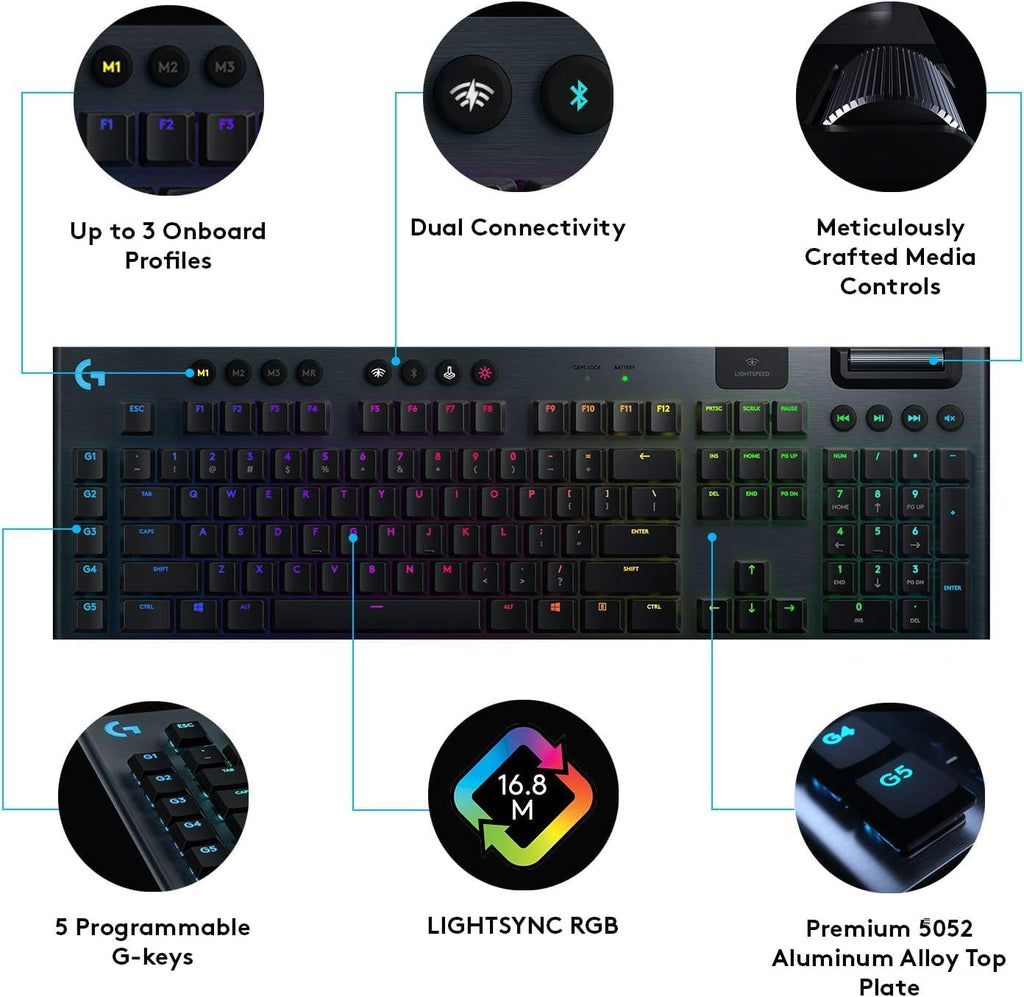 Logitech G915 Mechanical Gaming Keyboard, Low Profile GL Linear Key Switch, LIGHTSYNC RGB, Advanced Lightspeed Wireless and Bluetooth Support,Black (RENEWED)