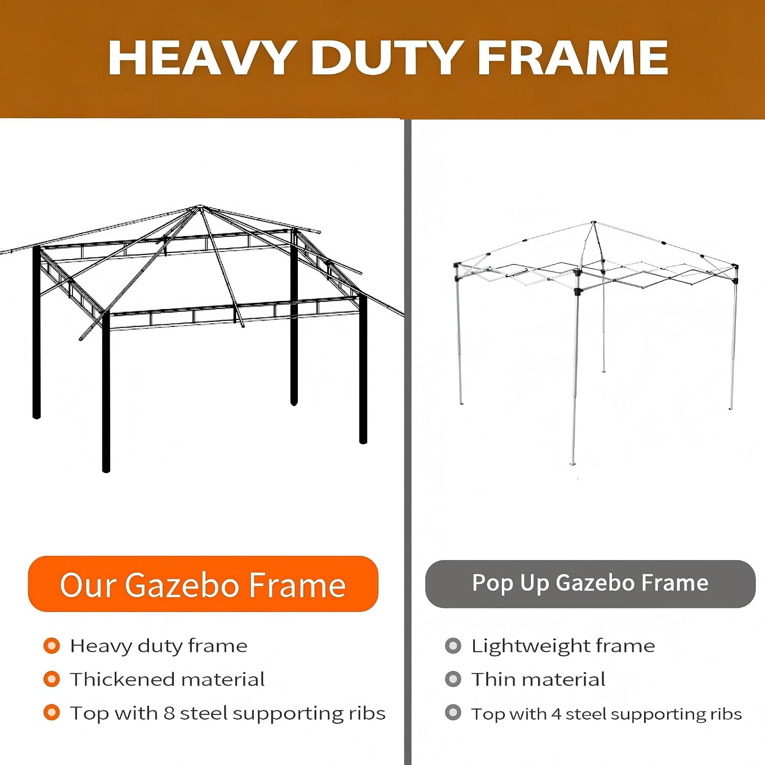 FAB BASED 10x12 Gazebo, Double Vent Canopy Gazebo for Outdoor with Privacy Netting, Easy Setup Patio Pavilion with Steel Frame Strong Legs for Lawn, Backyard, Deck (Ash Grey)