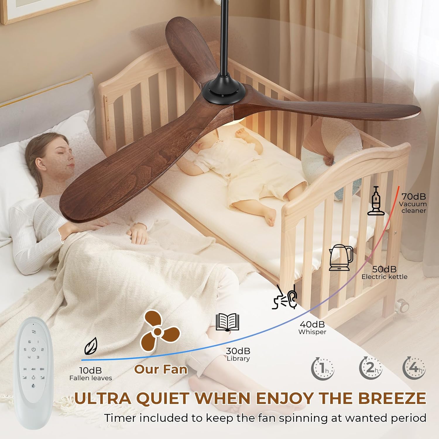 60' Outdoor Ceiling Fans with Lights and Remote Control, 3 Blade Ceiling Fan with Lights High CFM Quiet Wood Walnut Outdoor Fan, Propeller Ceiling Fan for Outdoor/Indoor/Patio,Deep Walnut