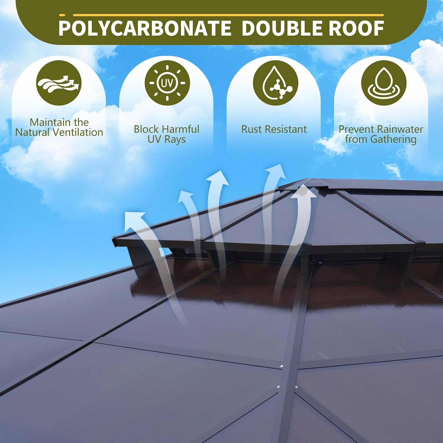 Essential for Courtyard Leisure: 10'x14' Brown Double - top Eaves Polycarbonate Sheet Pavilion, with Enclosure Fabric, Mesh Netting and Insect - Proof Net