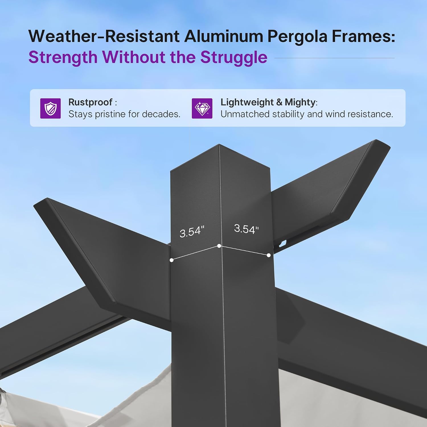 PURPLE LEAF 10' x 13' Aluminum Outdoor Pergola Wind-Resistant Retractable Pergola with Double Sun Shade Canopy Heavy-Duty Metal Pergola for Patios Backyard Deck Garden, White