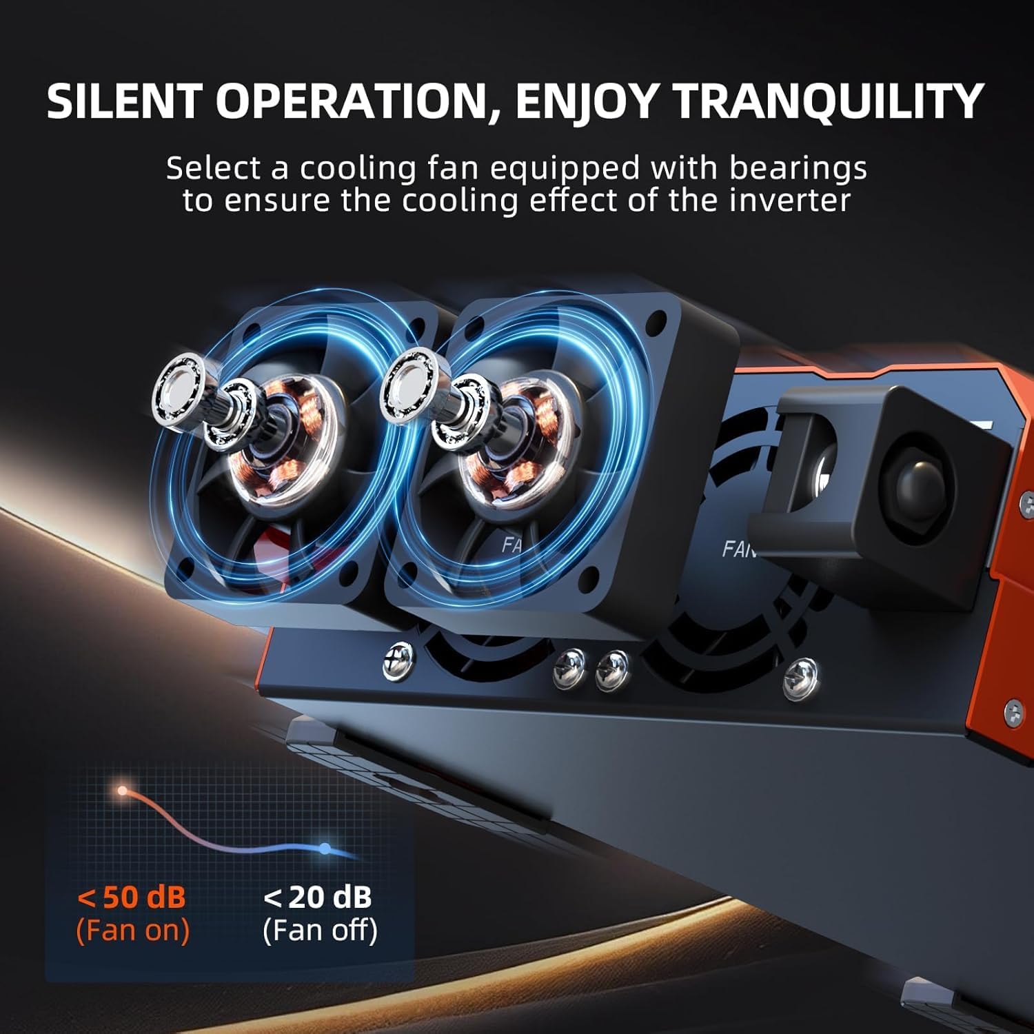 3080W Pure Sine Wave Inverter 24V to 110V Ultra Quiet, Game-Changing Design | 24V to 120 Converter for Home, RV, Camping, Off-Grid & Outdoor Adventures丨DC to AC (LGE-24-3080TI)