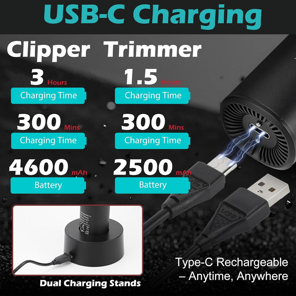 VGR 001 & 977 Professional Hair Clippers for Men, Cordless Barber Clippers and Zero Gap Trimmers Set, DLC Coating Blade Hair Cutting Kit with LED Display, USB Rechargeable Barber Set(Black)