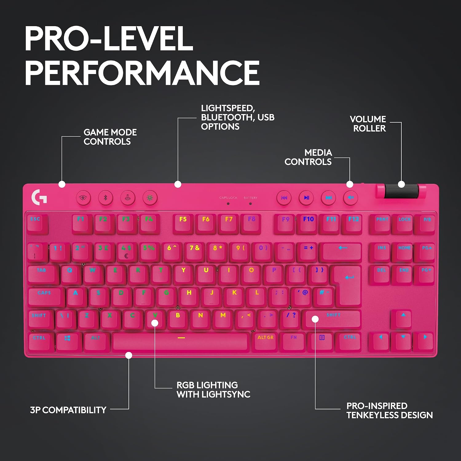 Logitech G PRO X TKL Lightspeed Wireless Gaming Keyboard, Ultra-Portable Tenkeyless Design, LIGHTSYNC RGB, PBT keycaps, Tactile Switches (GX Brown) - Magenta