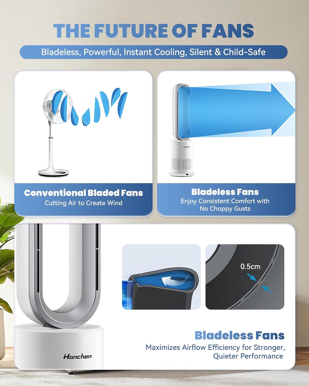Hanchen Dual-Tech Bladeless Tower HEPA Fan, Ultra-Quiet 3-in-1 Cooling, Heating & Air Purifier | UL Listed PTC Ceramic Fast Heat, Auto Shutoff, Sturdy Base for Home, Office & Bedroom