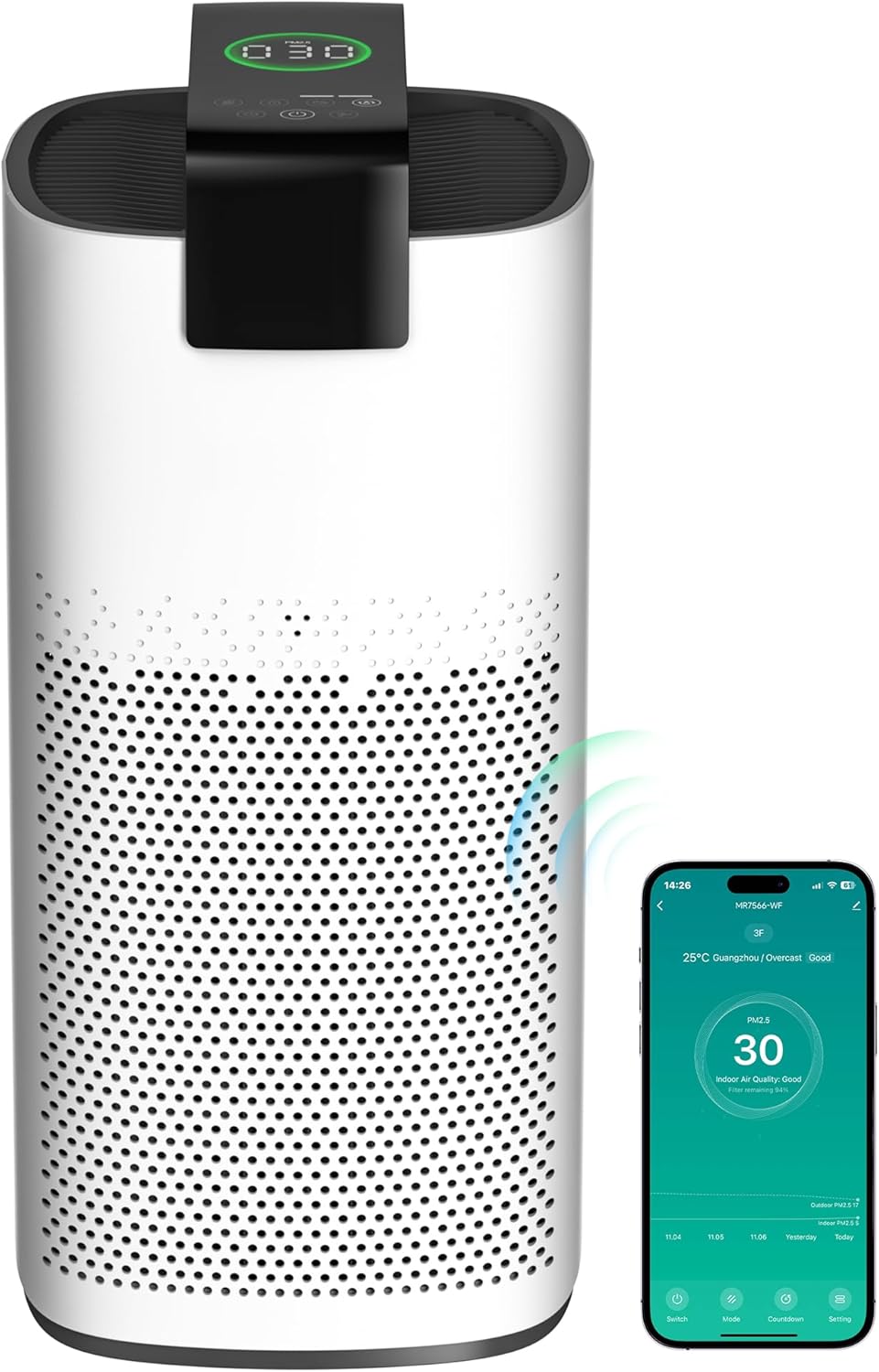 Air Purifiers for Home Large Room Up to 3600 Ft² with PM 2.5 Air Laser Sensor, HEPA 4-in-1 Filter for Airborne Particles, Sleep Mode for Allergies, Pet Hair in Bedroom, MR7566-WF, White, 1Pack+3Modes