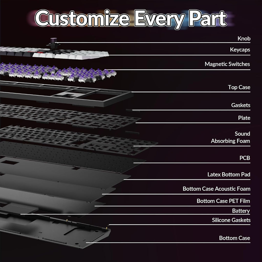Keychron Q6 HE Wireless Custom Magnetic 100% Full Keyboard, 2.4 GHz/Bluetooth/Wired QMK Aluminum Rapid Trigger Hot-Swappable Programmable Gateron Double-Rail Magnetic Switches for Mac Windows Linux