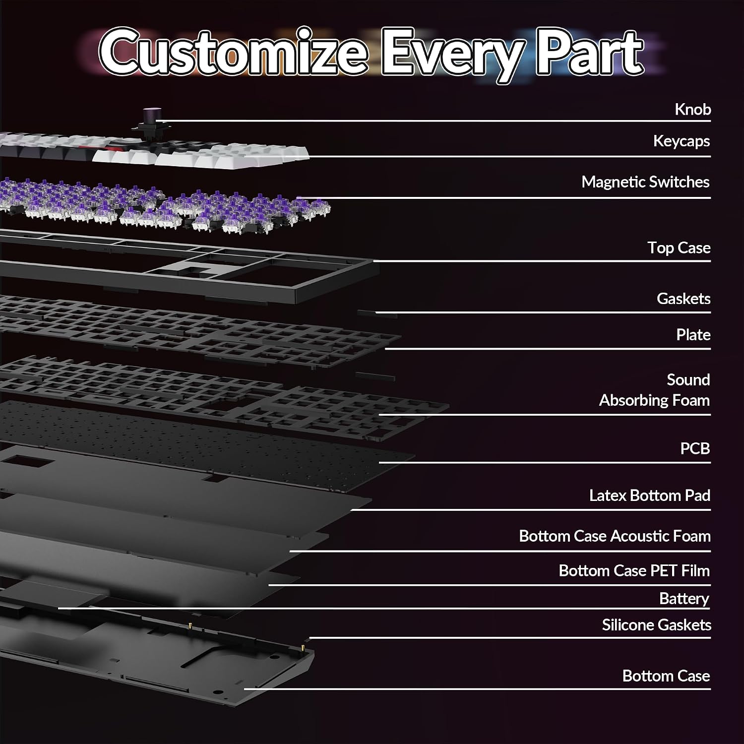 Keychron Q6 HE Wireless Custom Magnetic 100% Full Keyboard, 2.4 GHz/Bluetooth/Wired QMK Aluminum Rapid Trigger Hot-Swappable Programmable Gateron Double-Rail Magnetic Switches for Mac Windows Linux