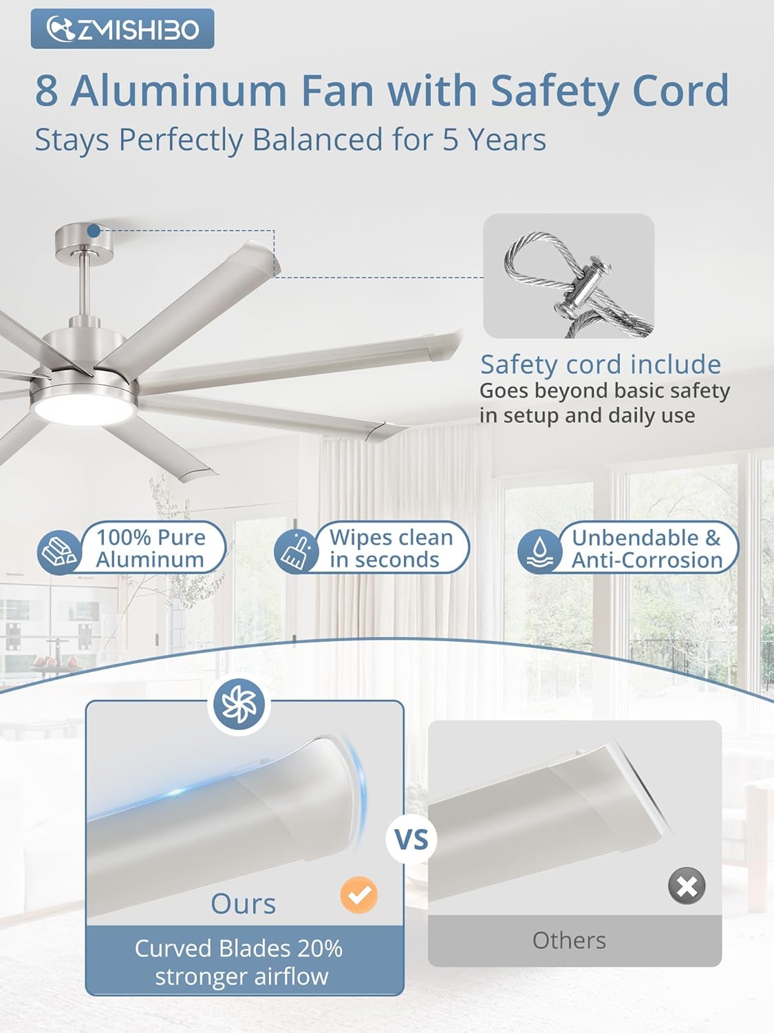 ZMISHIBO 72 Inch Ceiling Fans with Lights, Indoor/Outdoor Industrial Ceiling Fan with 8 Aluminum Reversible Blade, Quiet DC Motor, 3CCT&6-Speed Remote Control, Damp Rated for Living Room/Garage/Gazebo