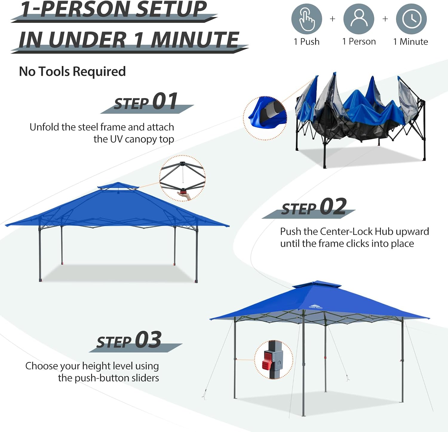 EAGLE PEAK 13x13 Straight Leg Pop Up Canopy Tent Instant Outdoor Canopy Easy Single Person Set up Folding Shelter w/Auto Extending Eaves 169 Square Feet of Shade (Blue)