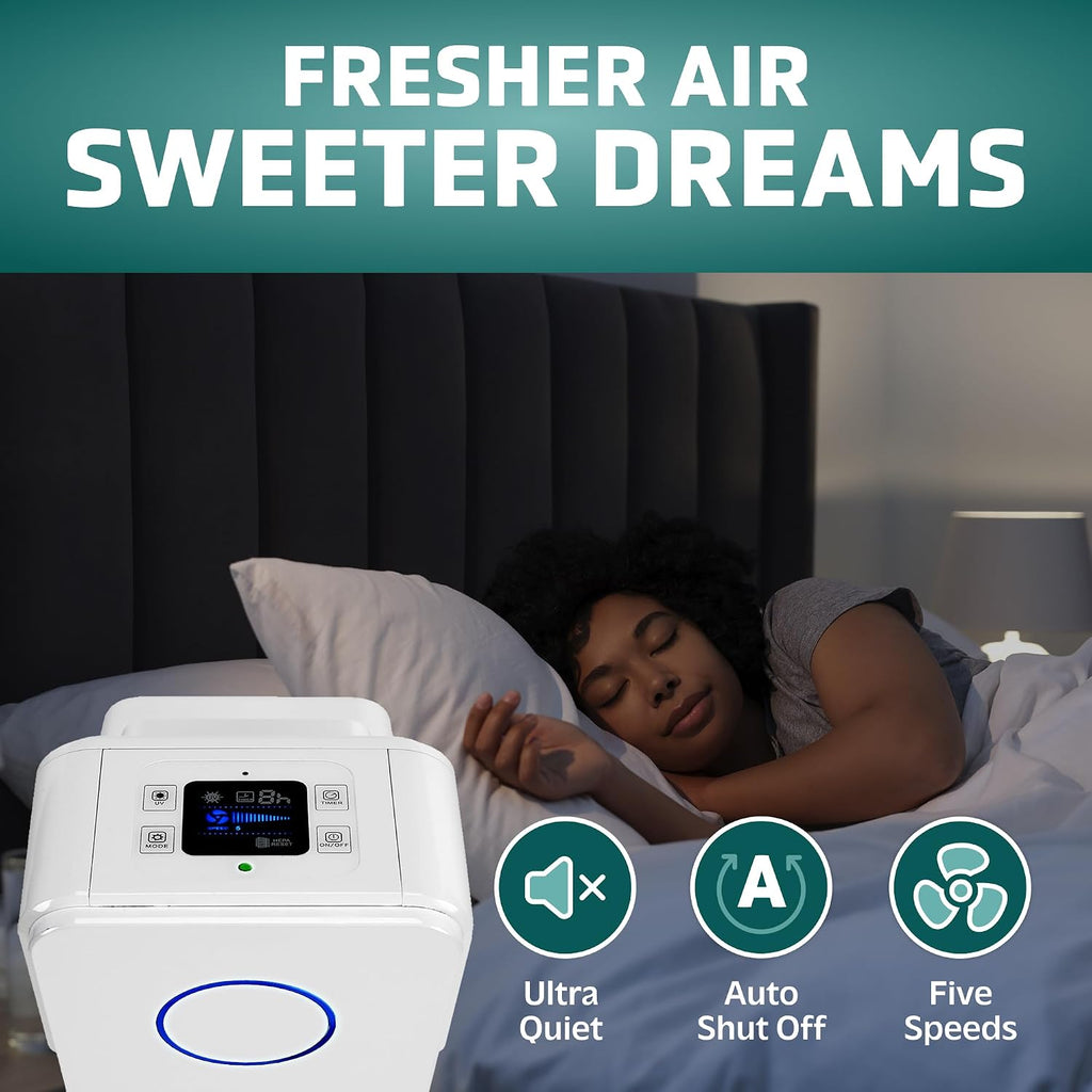 GermGuardian Air Purifier for Home with HEPA Pure Filter, for Wildfire Smoke, Pet Dander, Pollen, Odors, Large Rooms Up To 870 Sq. Ft., Removes 99.97% Pollutants, UV-C Light, 28', AC5350W, White