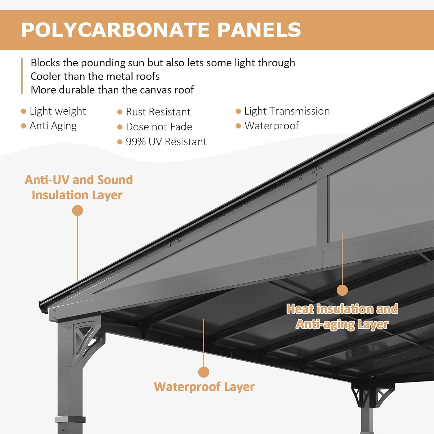 10x12FT Wall-Mounted Gazebo with Sloped Polycarbonate Roof, Heavy Duty Pergola for Patio, Backyard, or Deck, Modern Outdoor Shade Solution