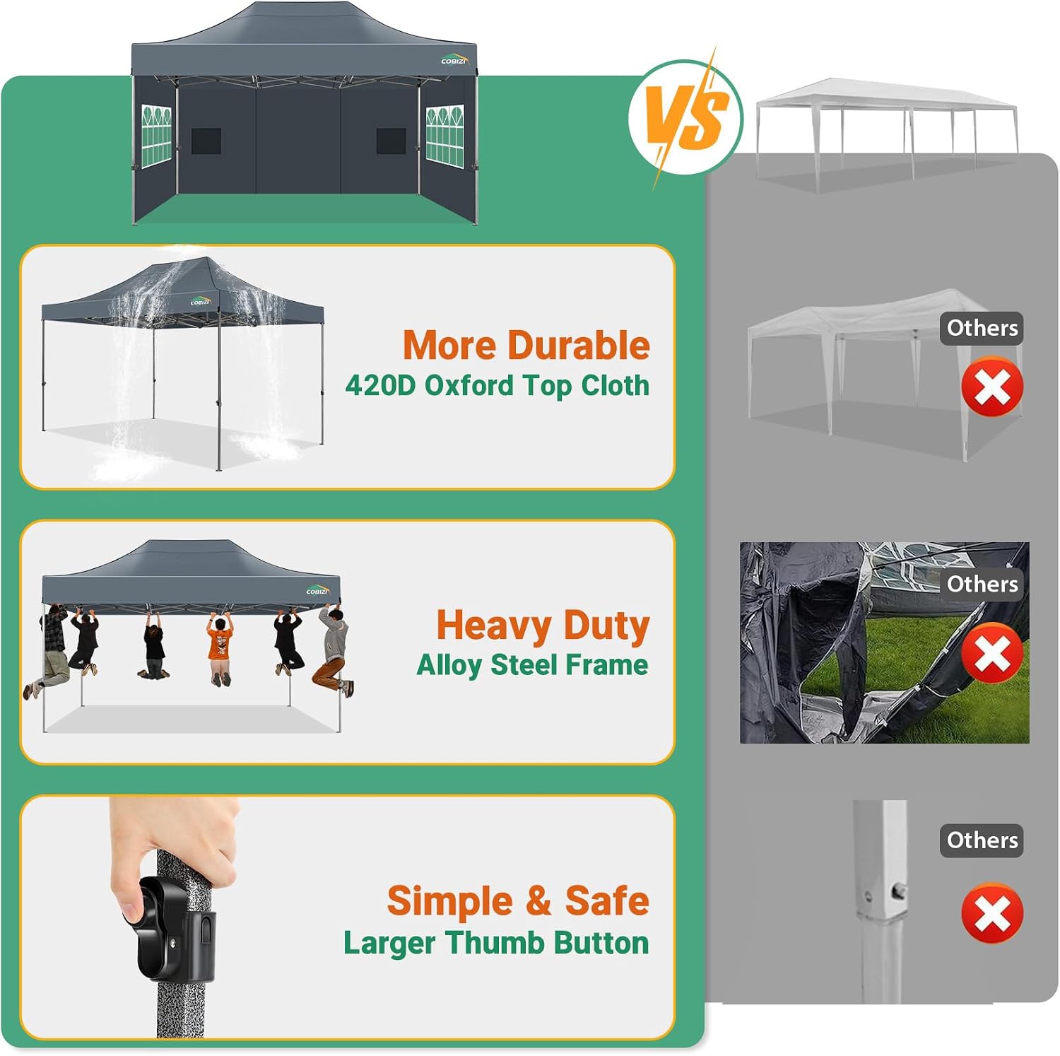 COBIZI 10x15 Heavy Duty Pop Up Canopy Tent with 4 Sidewalls Thicken Frame, Commercial Easy Up Outdoor Wedding Party Tents, All Season Waterproof Windproof with Stakes Sandbags Ropes Bag, Gray