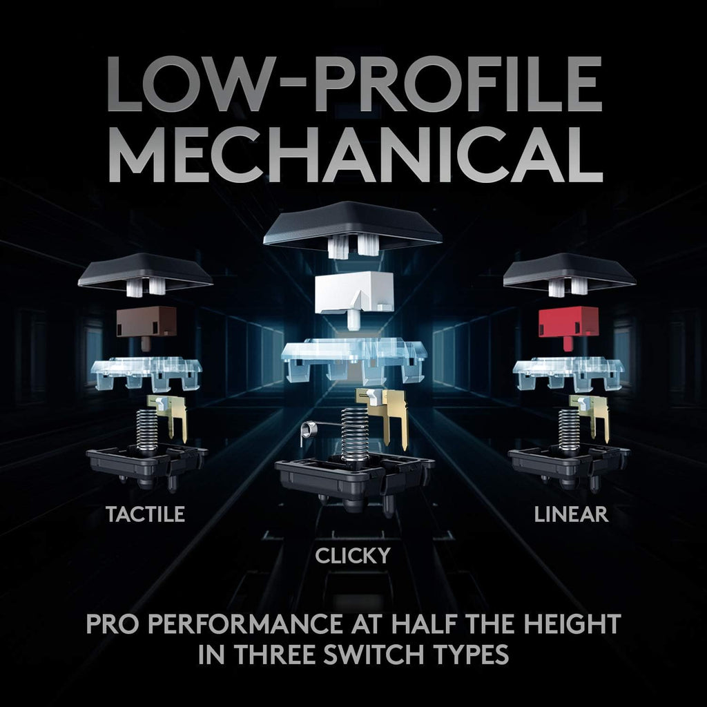 Logitech G815 LIGHTSYNC RGB Mechanical Gaming Keyboard with Low Profile GL Tactile Key Switch, 5 programmable G-Keys,USB Passthrough, Dedicated Media Control, Black and White colorways (Renewed)
