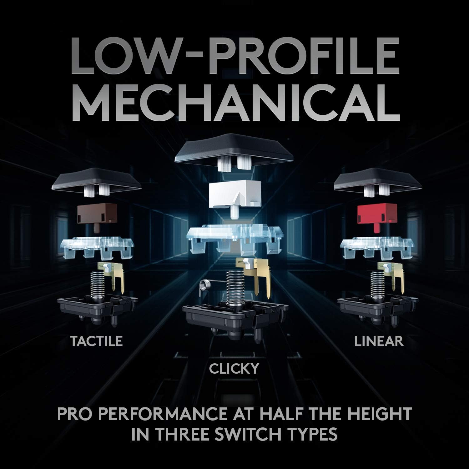 Logitech G815 LIGHTSYNC RGB Mechanical Gaming Keyboard with Low Profile GL Tactile Key Switch, 5 programmable G-Keys,USB Passthrough, Dedicated Media Control, Black and White colorways (Renewed)