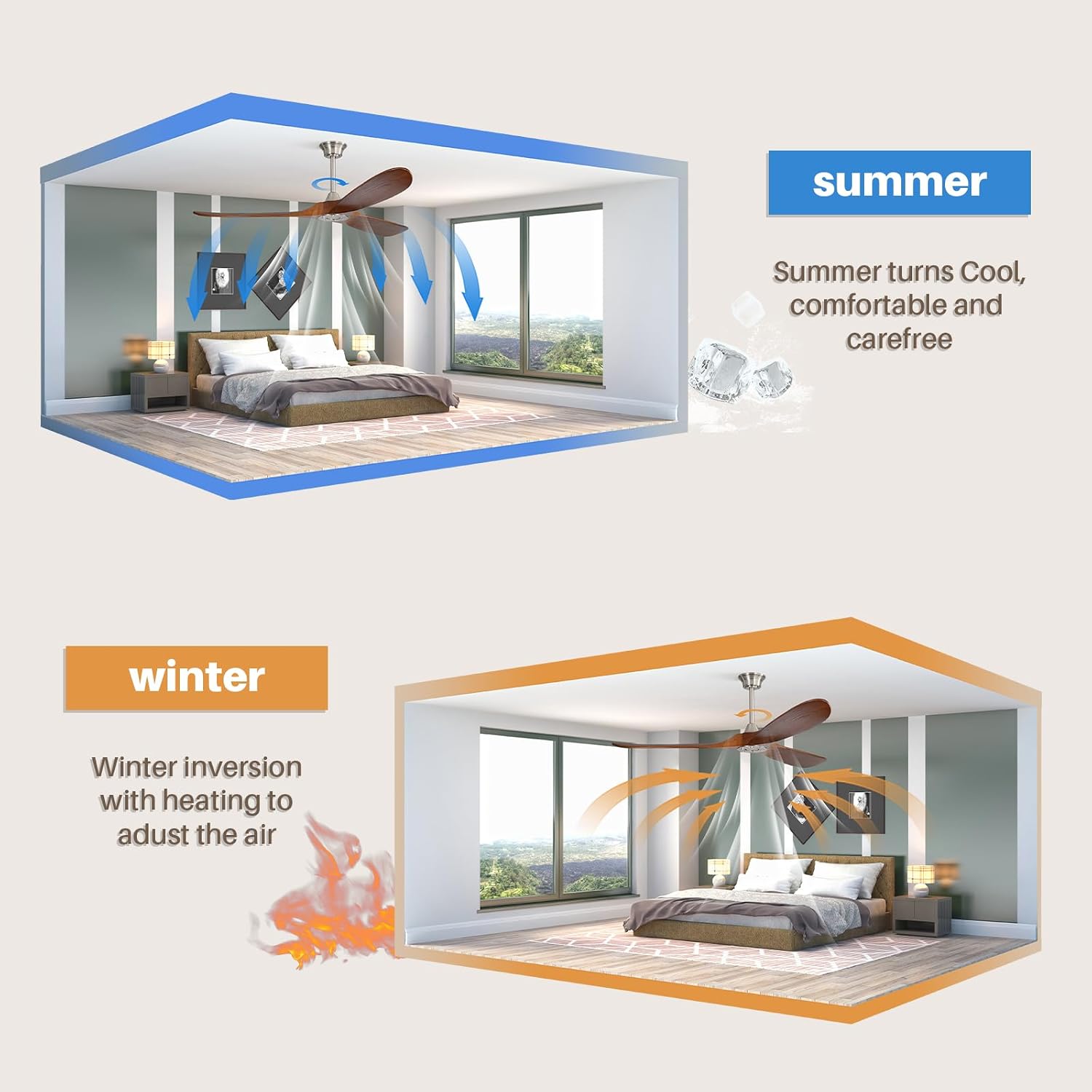 CACI Mall 60' Ceiling Fan no Light, Outdoor Ceiling Fans for Patios Without Lights, Remote Control, Solid Wood 3 Blades, Quiet, Indoor Ceiling Fan for Living Room, Patio, Bedroom, Porch, Farmhouse
