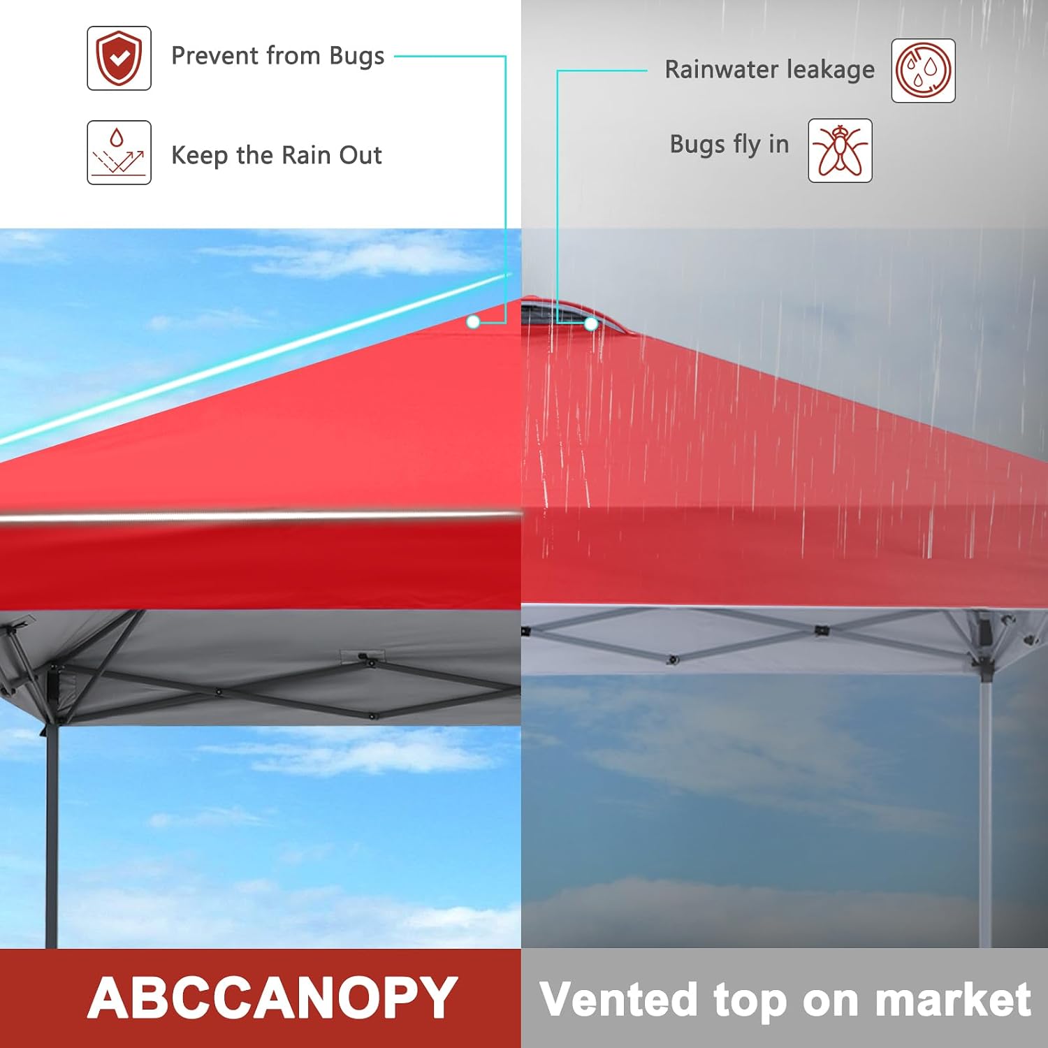 ABCCANOPY Outdoor Easy Pop up Canopy Tent 10x10 with 4 Sandbags, Red