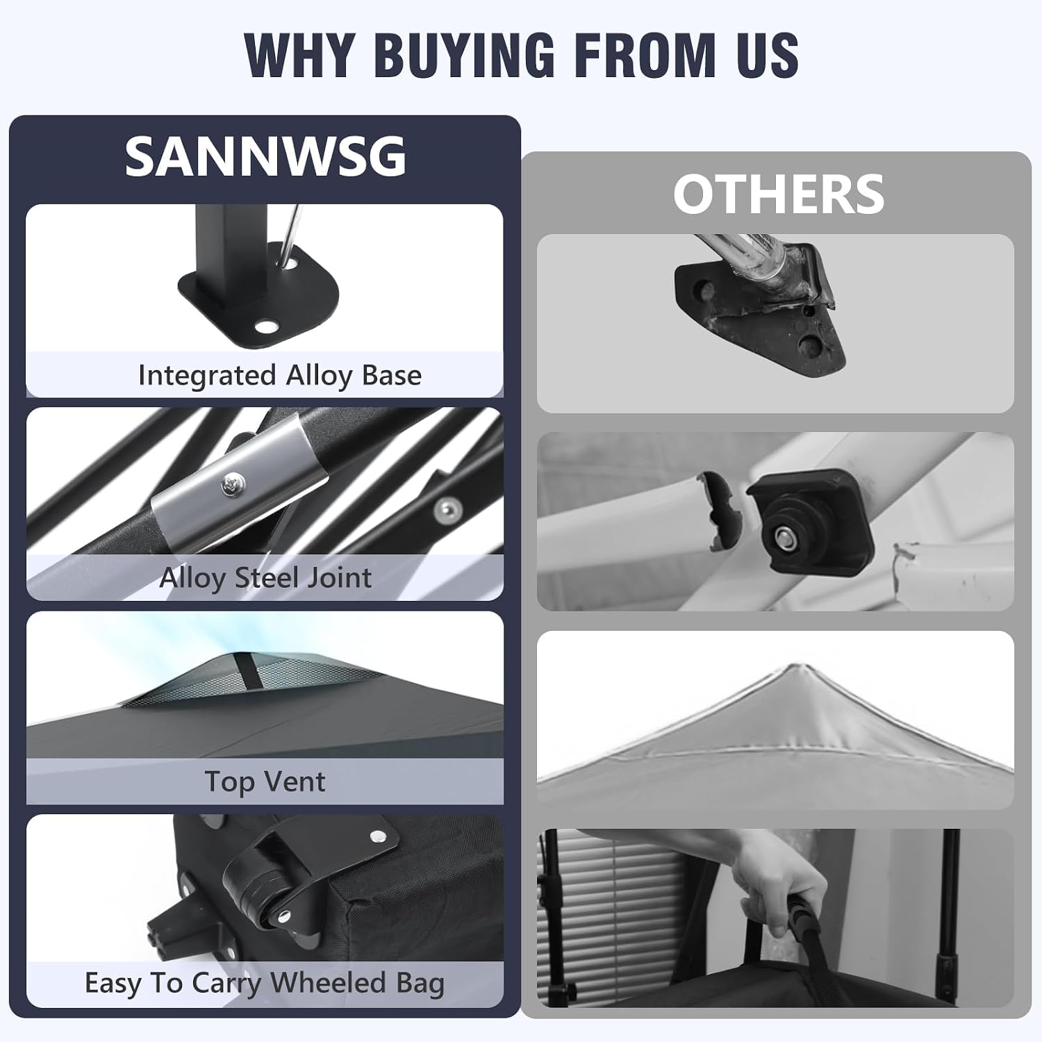 10X10 Pop Up Canopy Tent,Removable Pockets Sidewall for Extra Storage,Easy Up Canopy,Heavy Duty One Person Set Up Event Tent,Grey