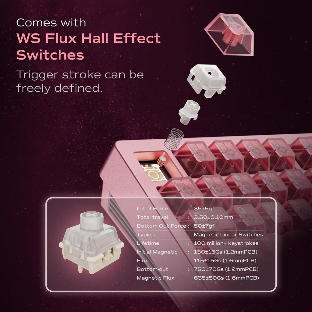 Mechanical Keyboard, Chilkey Slice75 HE Gaming Keyboard Wired, 75% Hall Effect Magnetic Aluminum Keyboard with WS Flux HE Clacky Switch, Rapid Trigger, 8K Polling, Per-Key RGB Custom, PC/Mac Support