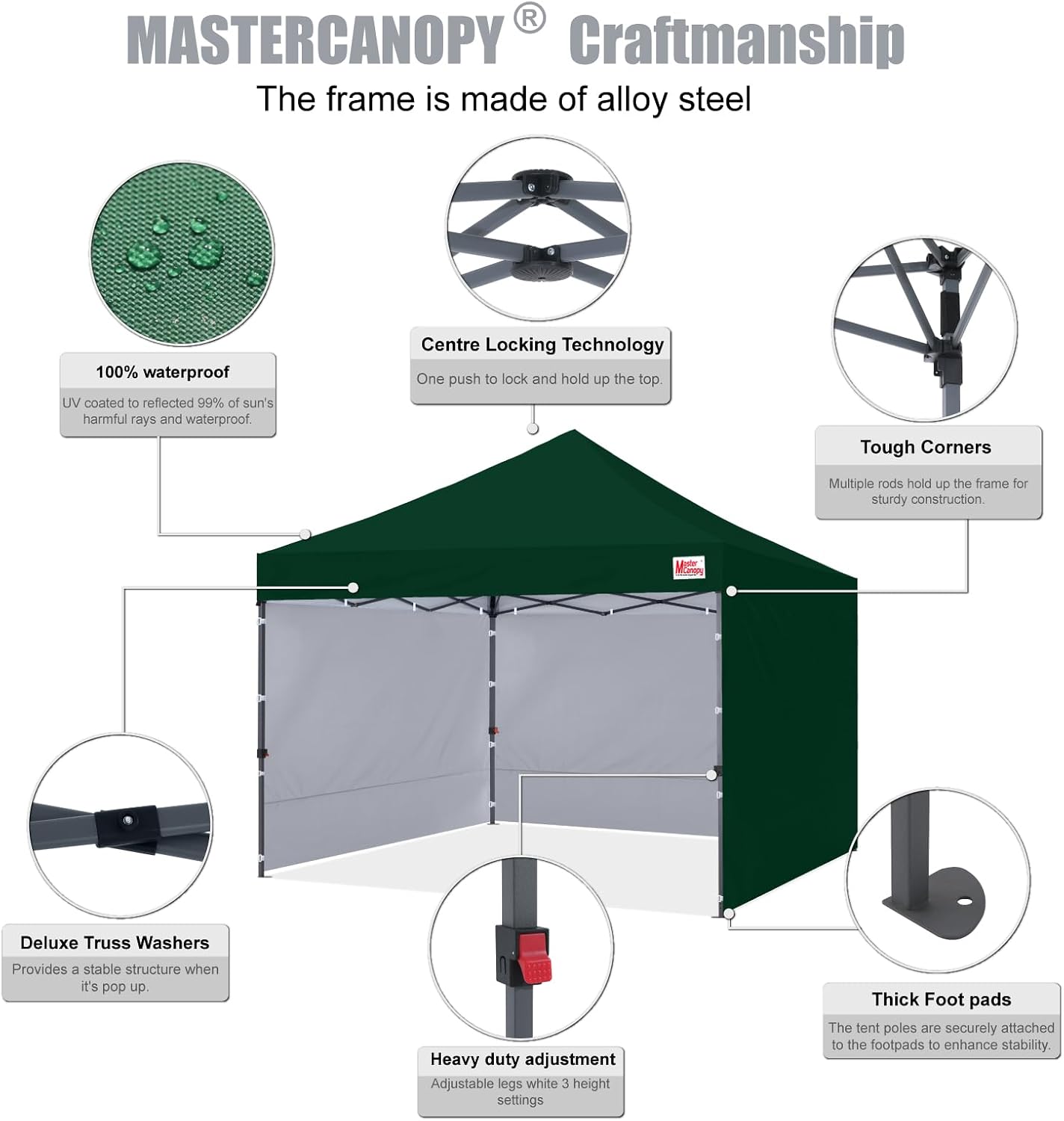MASTERCANOPY Heavy Duty Pop up Canopy Tent with Sidewalls (10x10,Forest Green)