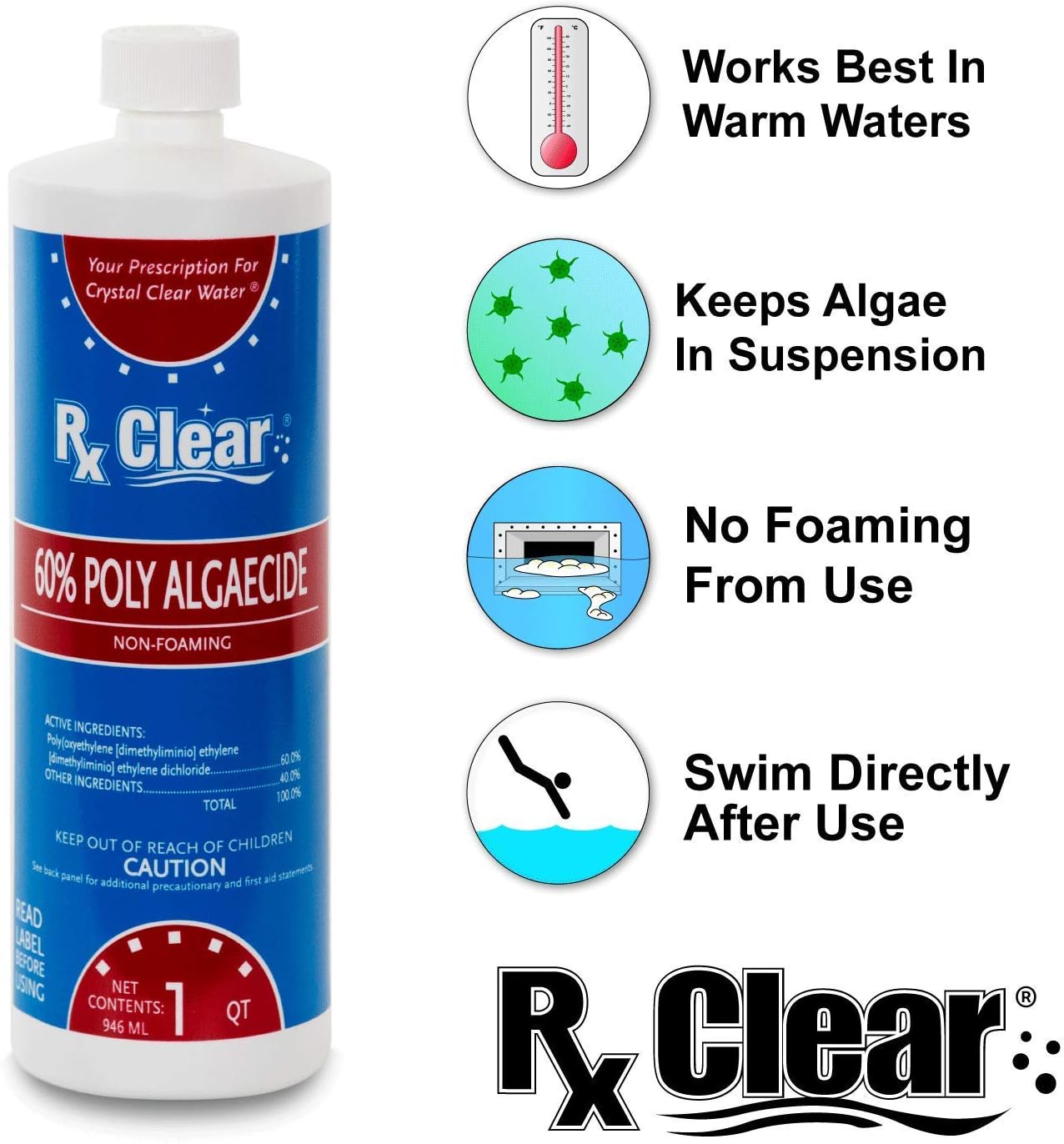 Rx Clear Algaecide 60 Plus | Non-Foaming Formula for Above Or In-Ground Swimming Pools | 60 Percent Poly-Algaecide | Keeping Algae in Suspension | One Quart Bottles | 6 Pack