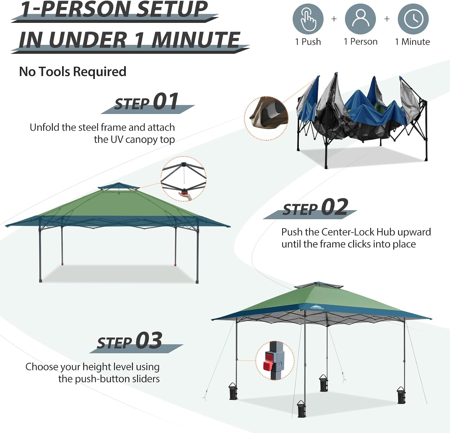 EAGLE PEAK 13x13 Straight Leg Pop Up Canopy Tent Instant Outdoor Canopy Easy Single Person Set up Folding Shelter w/Auto Extending Eaves 169 Square Feet of Shade (Light Green/Blue)
