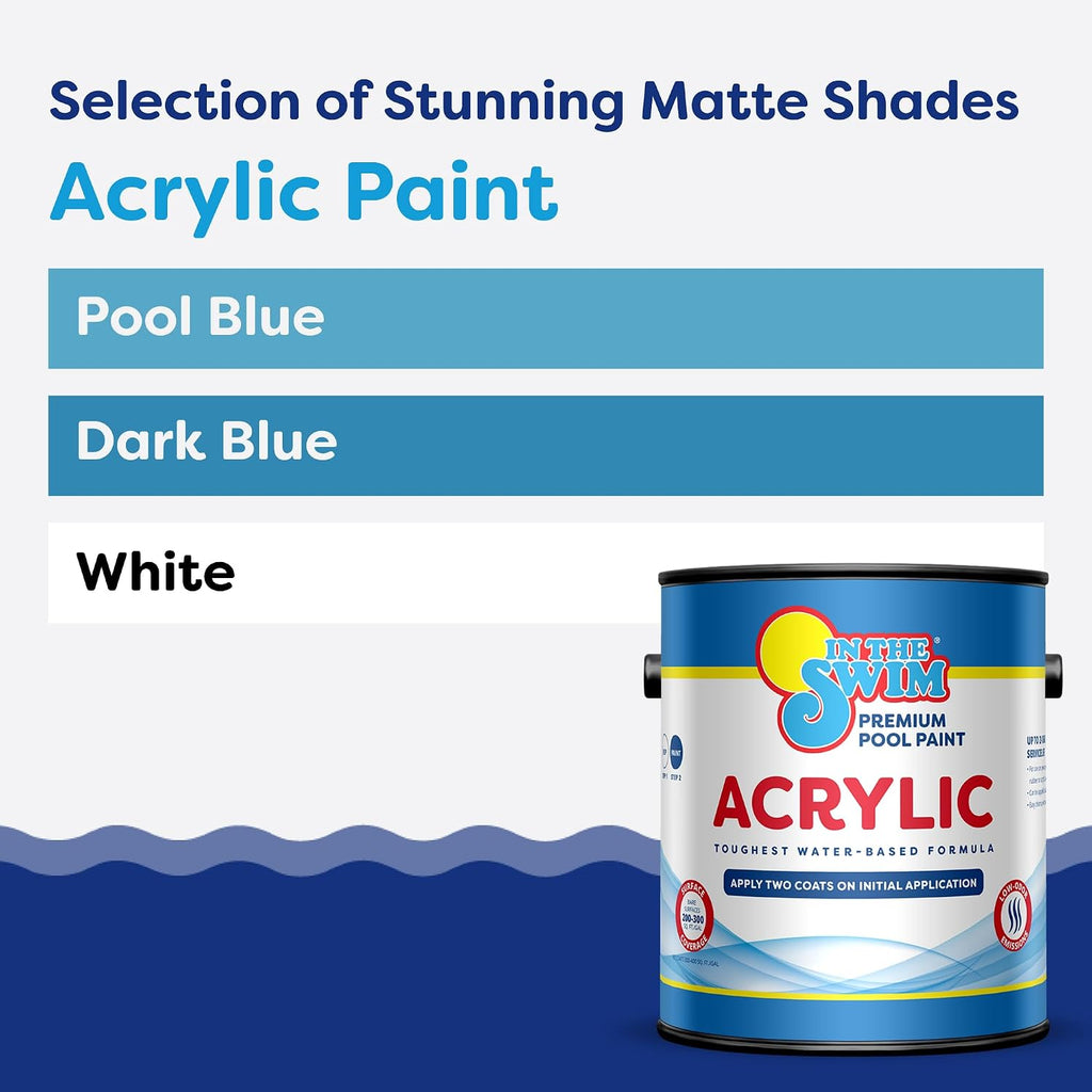 In The Swim Non-Slip Acrylic Swimming Pool Paint - White - for Smooth, Bare Cement Surfaces, Previously Acrylic Coating, or Rubber Base Paint Coating - 1 Gallon - 2-Pack