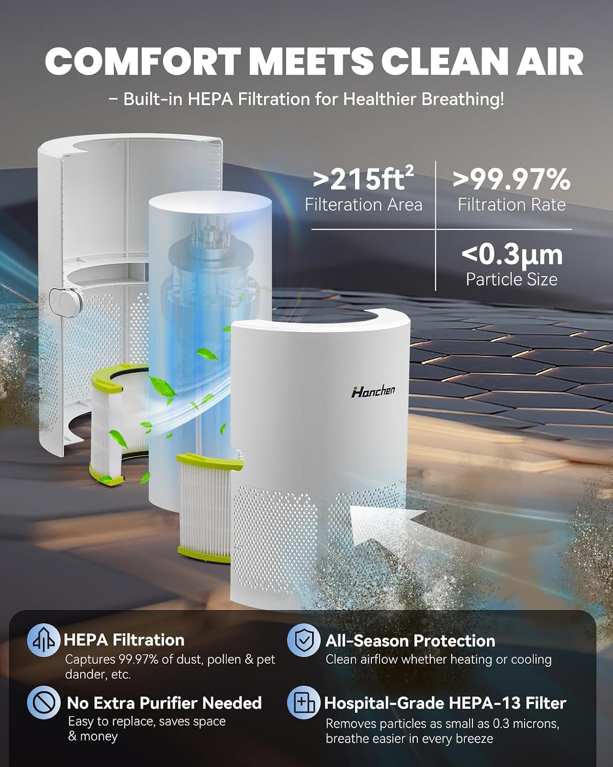 Hanchen Dual-Tech Bladeless Tower HEPA Fan, Ultra-Quiet 3-in-1 Cooling, Heating & Air Purifier | UL Listed PTC Ceramic Fast Heat, Auto Shutoff, Sturdy Base for Home, Office & Bedroom
