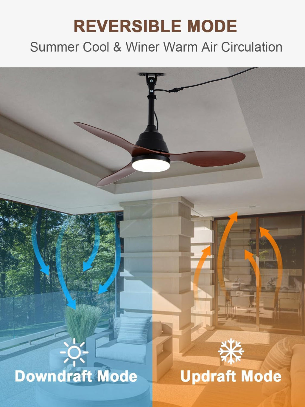 Bella Depot 42' Outdoor Ceiling Fan Waterproof Gazebo Fan with Light Smart App Remote Control Hanging Fan for Outside Patios Pergola Tent Plug-in Design Adjustable Brightness (42'- Coffee)