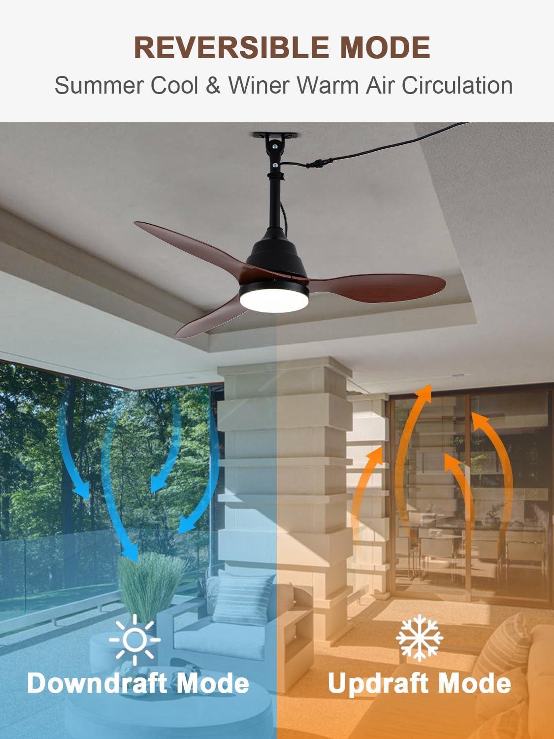 Bella Depot 42' Outdoor Ceiling Fan Waterproof Gazebo Fan with Light Smart App Remote Control Hanging Fan for Outside Patios Pergola Tent Plug-in Design Adjustable Brightness (42'- Coffee)