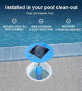 Solar Pool Rx Ionizer - High Efficiency, Use up to 85% Less Chlorine, Pool Cleaner for up to 45,000 Gal, Lifetime Replacement Program