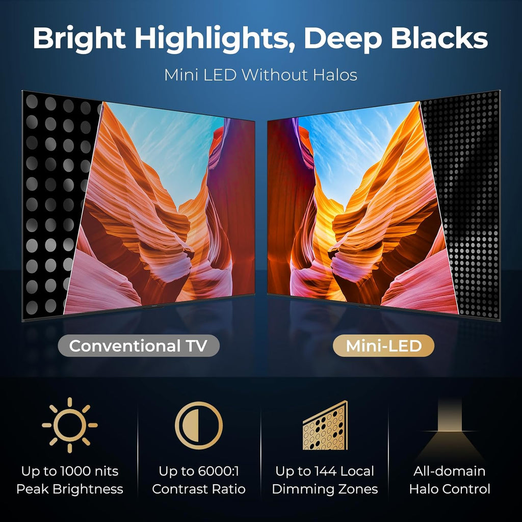 iFFALCON 55' 4K MiniLED Smart TV | PS5 & Xbox Ready, 4X HDMI 2.1 | Hotel, Home & Office Use | 144Hz VRR 240Hz, Dolby Vision Gaming, Dolby Atmos, IMAX Enhanced, Google TV, Alexa | 55U85