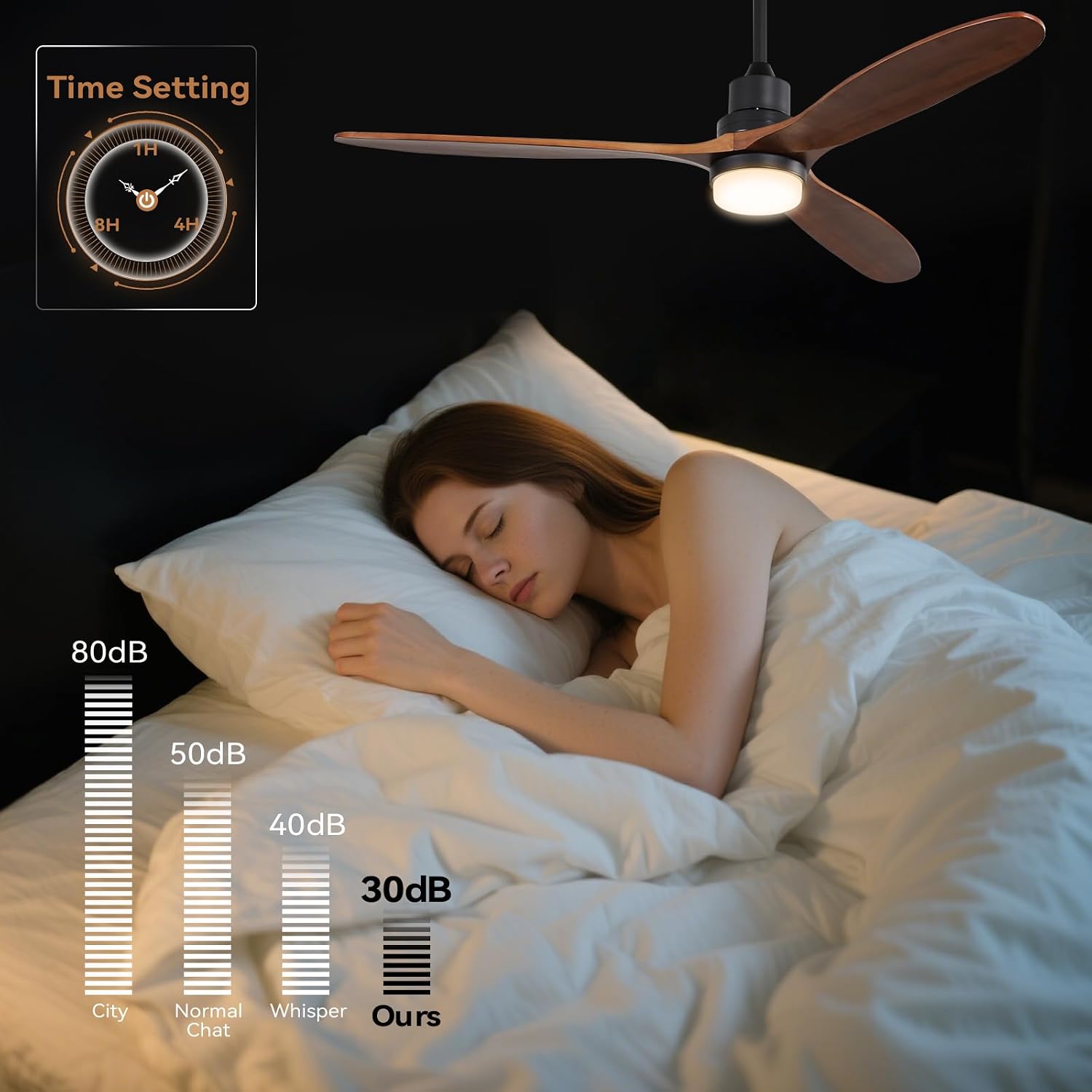 CACI Mall 60 Inch Solid Wood Ceiling Fan with Light, Outdoor for Covered Patios, Remote Control, 3 Walnut Blades, Dimmable, Noiseless, for Living Room, Gazebo, Farmhouse