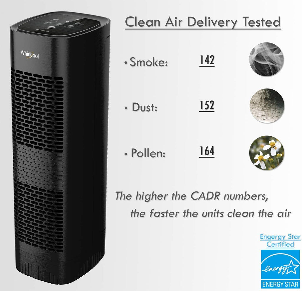Whirlpool, WPT80B Whispure True HEPA Air Purifier, Activated Carbon Advanced Anti-Bacteria, Ideal for Allergies, Odors, Pet Dander, Mold, Smoke, Wildfire, and Germs, Large, Black