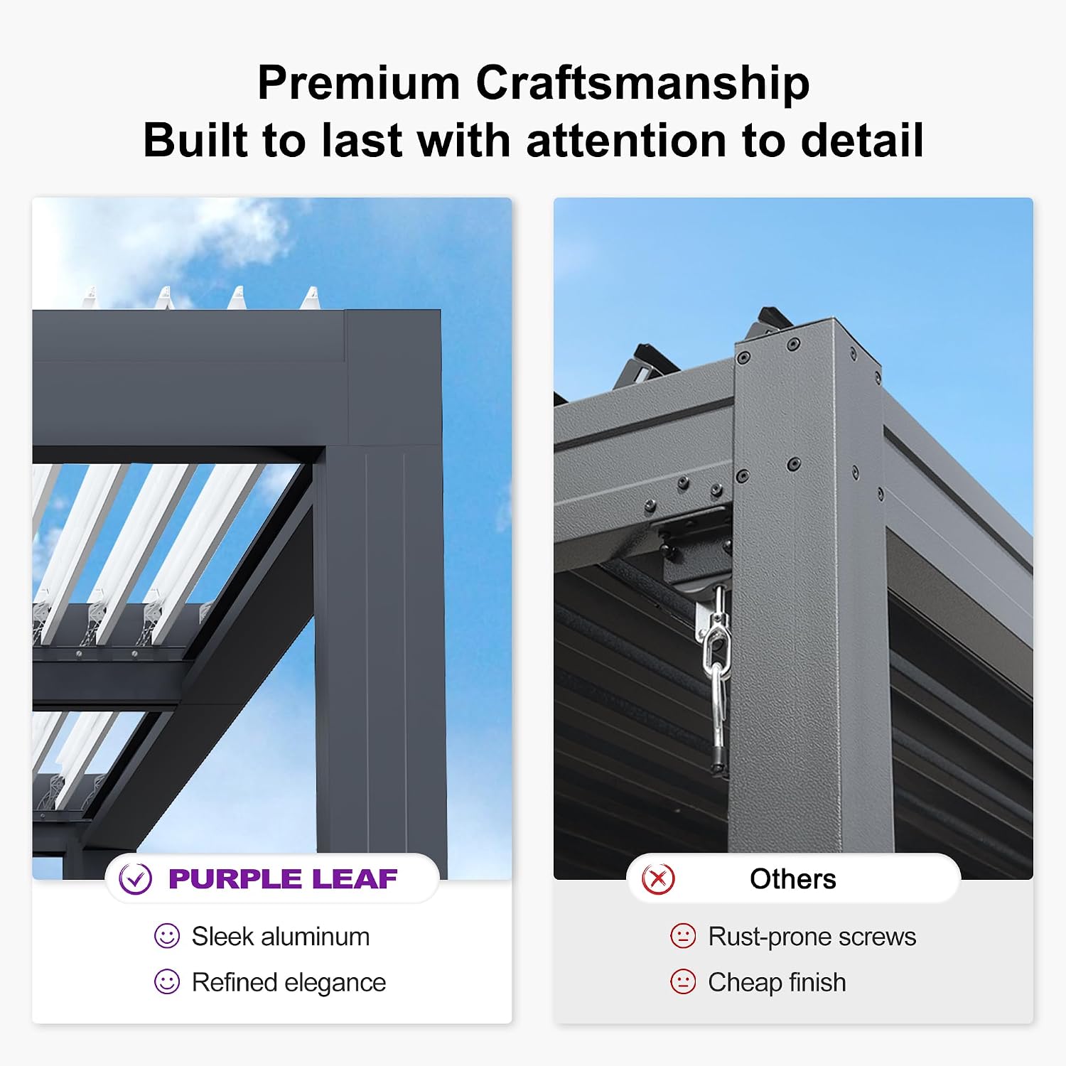 PURPLE LEAF Louvered Pergola 10' x 14' Outdoor Aluminum Pergola with Hidden Drainage System and Adjustable Sun Shade Roof Patio Hardtop Small Pergolas with Lights for Patio Dining Side Yard
