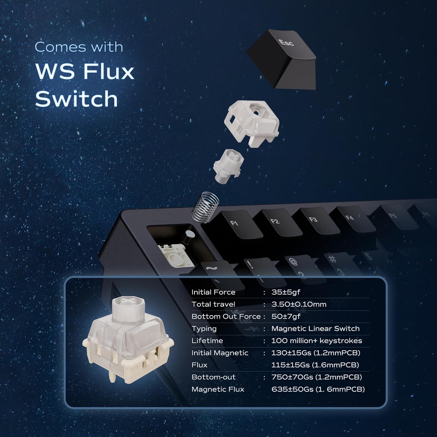 Mechanical Keyboard, Chilkey Slice75 HE Gaming Keyboard Wired, 75% Hall Effect Magnetic Aluminum Keyboard with WS Flux HE Clacky Switch, Rapid Trigger, 8K Polling, Per-Key RGB Custom, PC/Mac Support