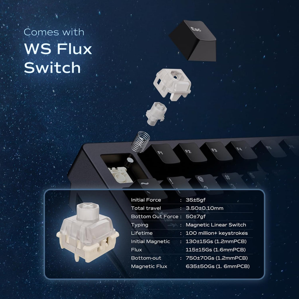 Mechanical Keyboard, Chilkey Slice75 HE Gaming Keyboard Wired, 75% Hall Effect Magnetic Aluminum Keyboard with WS Flux HE Clacky Switch, Rapid Trigger, 8K Polling, Per-Key RGB Custom, PC/Mac Support