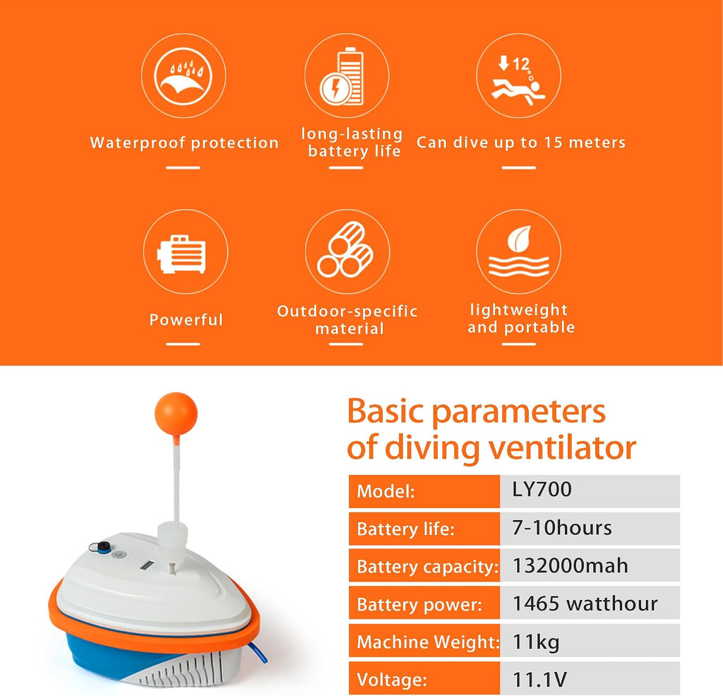 TUXING Diving Ventilator,Diving Without Tanks with Scuba BCD, Waterproof Portable Rechargeable Scuba Diving Tank,45 ft Hose & Scuba Breathing Regulator,Octopus Hookah with Mouthpiece